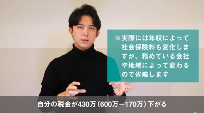 海外不動産投資　節税　減価償却