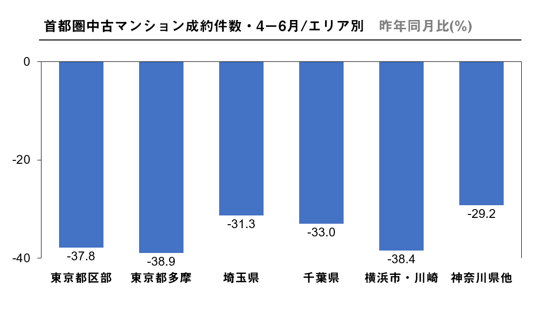 f:id:eguriijiri:20200719231733p:plain