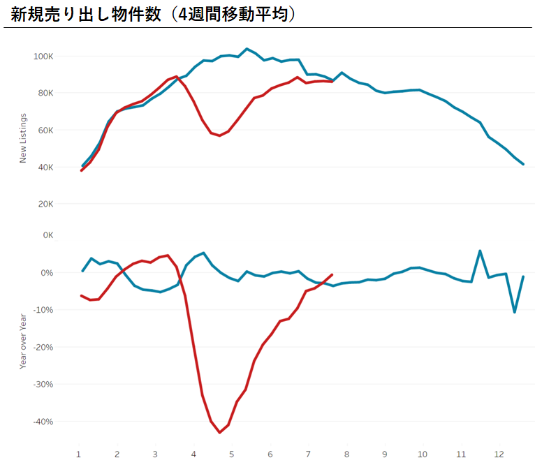 f:id:eguriijiri:20200817224652p:plain