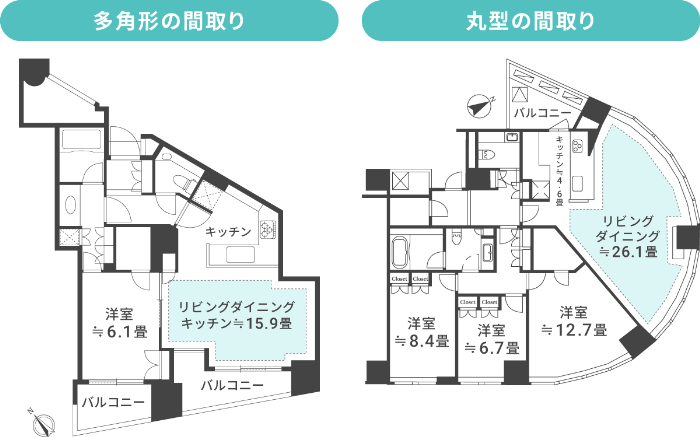 多角形の間取り　丸型の間取り